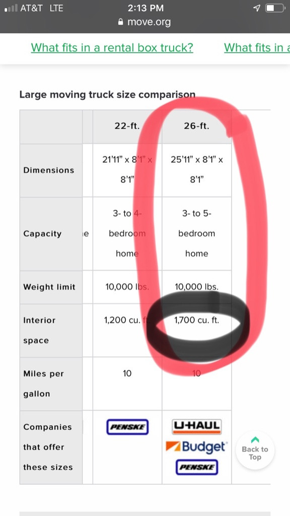 Second photo by Keri Mroz of USA Logistics Moving - Large