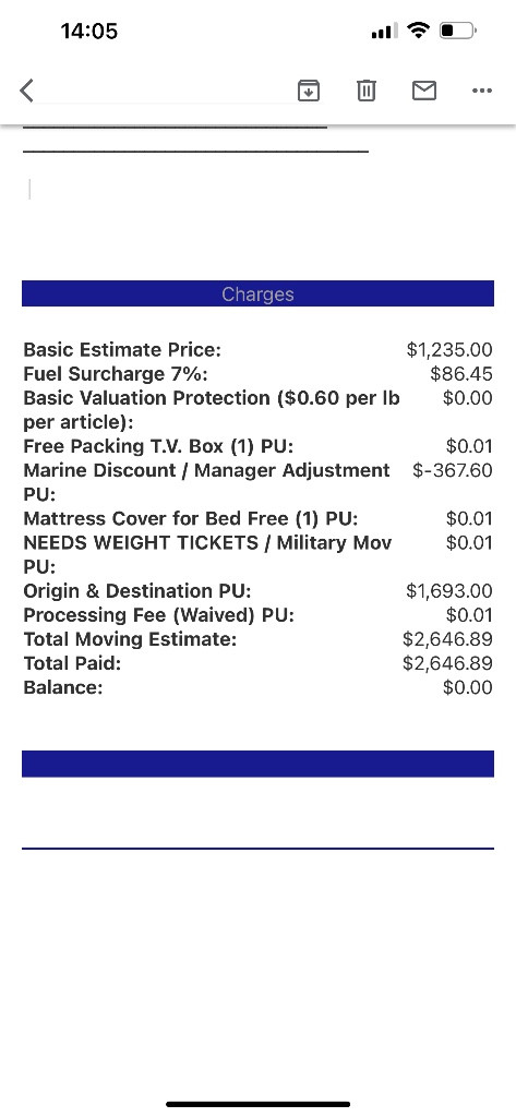 Photo by Leonardo Gonzalez of BLVD Moving - Large