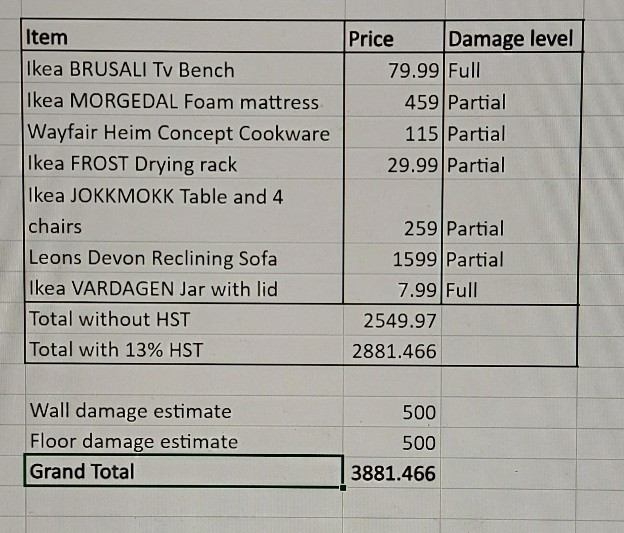 Second photo by Mississauga Ontario of GetMovers - Large