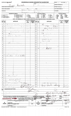 Second photo by Viral Raval of Moving Statewide - Large