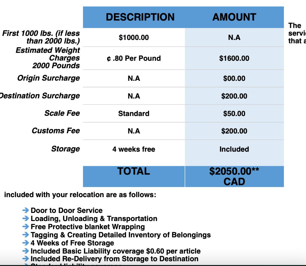 Photo by Vipul Jain of Canadian Reliable Vanlines - Large