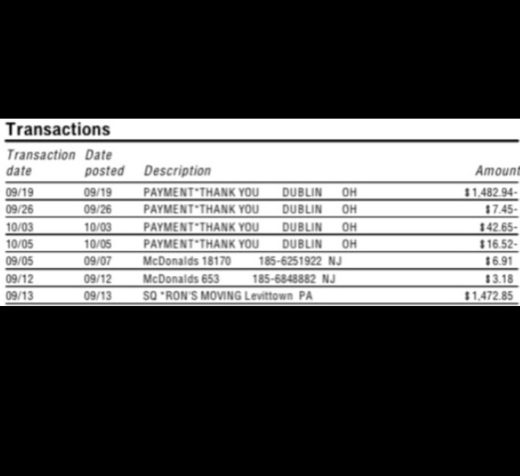 Photo by Super Shopper of Ron's Moving - Large