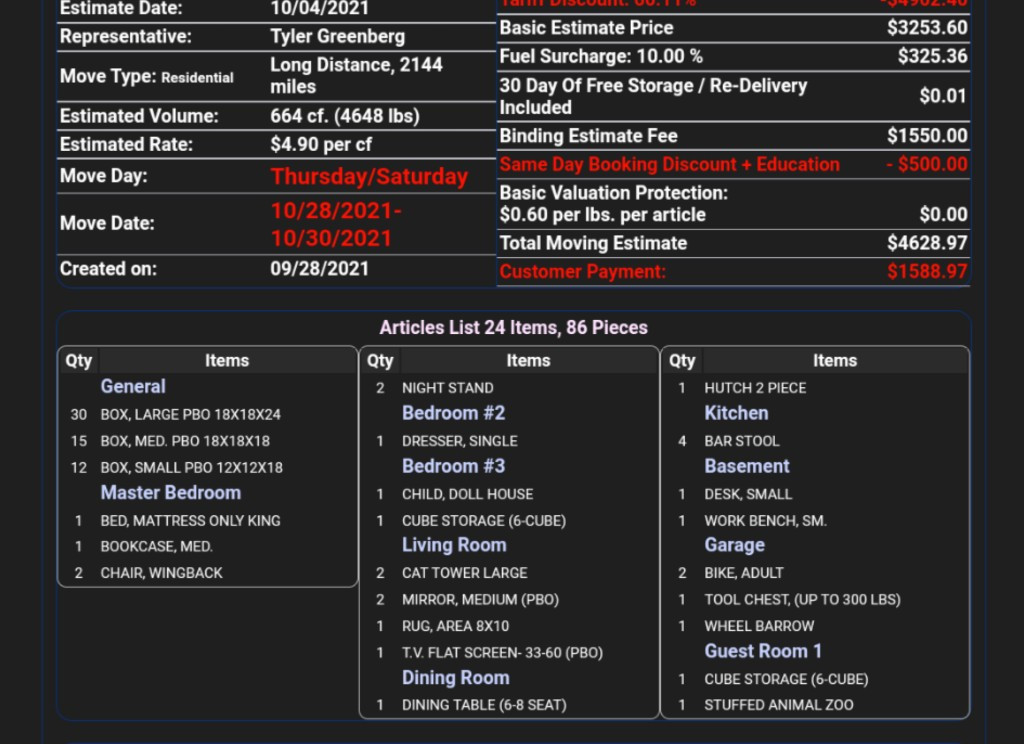 Photo by Nicole Parker of Mission Moving - Large