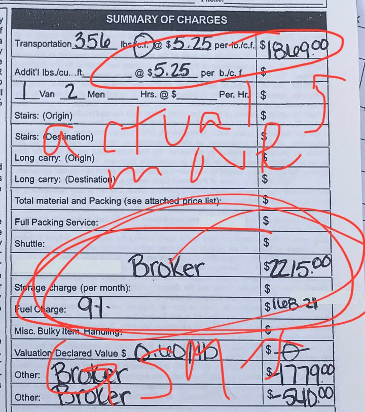 Photo by Karena Bakas of Gold Standard Moving and Storage LLC - Large