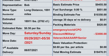 Thumbnail photo by Shidonna Lofton of American Long Distance Moving and Storage