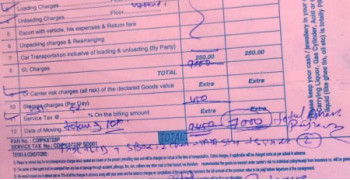 Thumbnail photo by Surendar Singh of Goyal Packers and Movers Pvt Ltd