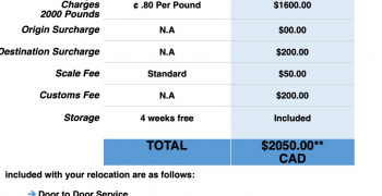Thumbnail photo by Vipul Jain of Canadian Reliable Vanlines
