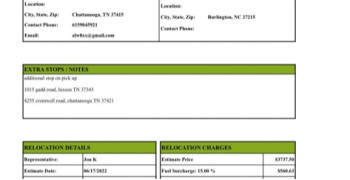 Thumbnail photo by Allyson Haggard of Value Added Moving