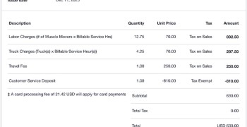 Thumbnail photo by Vicky Skaff of College Muscle Movers