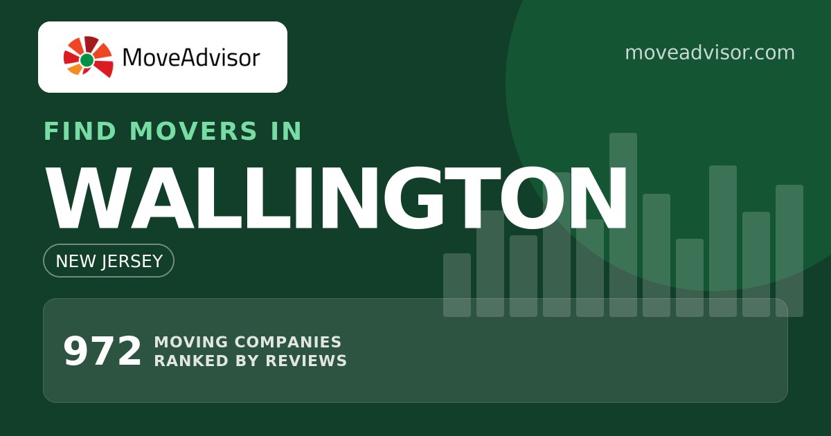 Wallington 972 Wallington, NJ movers reviews & costs ranked in 2026